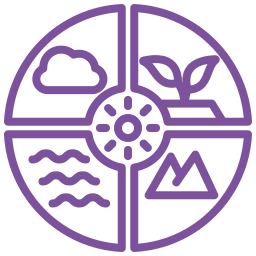 Icon showing natural surroundings and serene environment at Kundalini Yogashala in Rishikesh